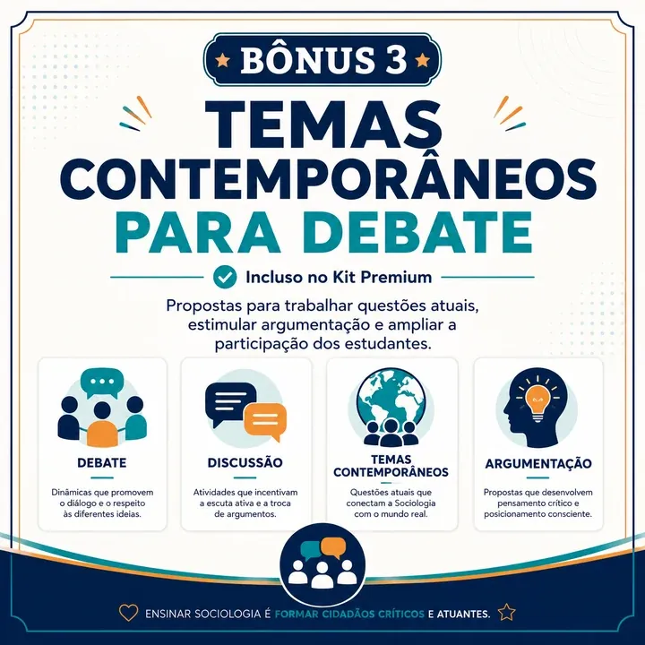 Temas Contemporâneos para Debate