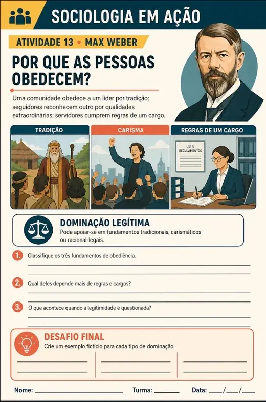 Atividade de Sociologia em Ação - Por que as pessoas obedecem?