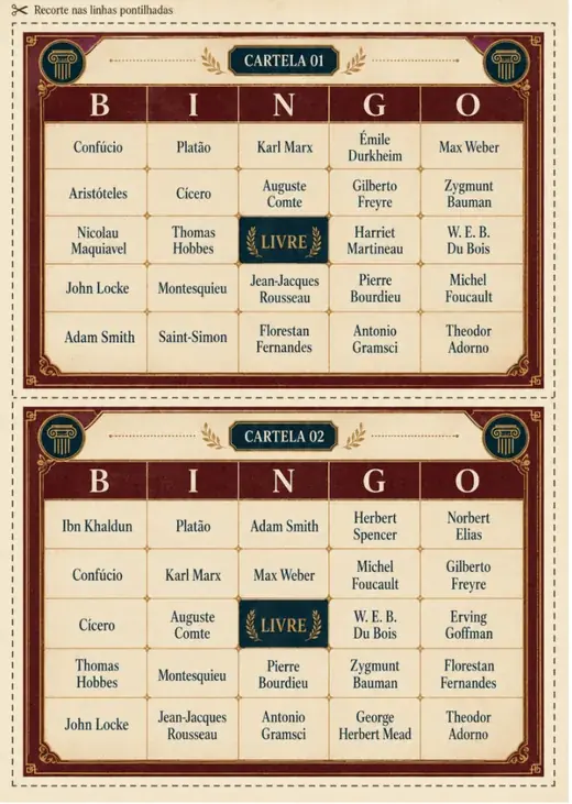 Bingo Sociológico - Cartelas 01 e 02 pensadores