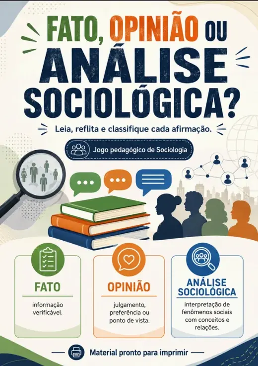 Fato, Opinião ou Análise Sociológica?